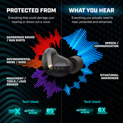 XCOR PRO II